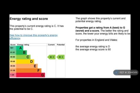 Energy Performance Rating c