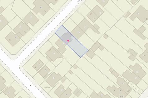 Size and Position of Plot