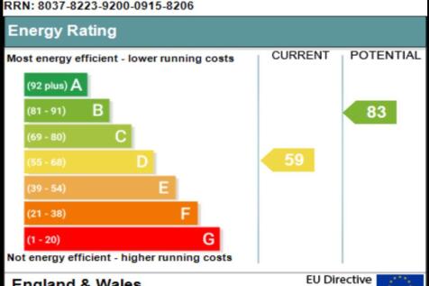 SapChart (10)