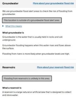 Flood Risk 2 50 Victoria Rd