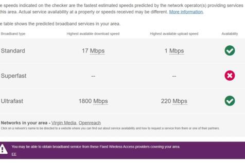 Broadband 