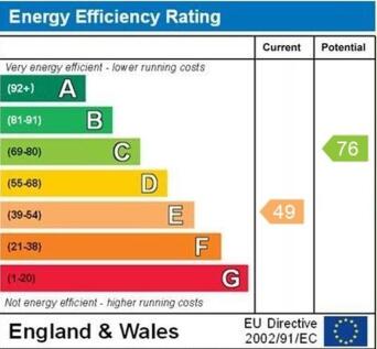 EPC graph
