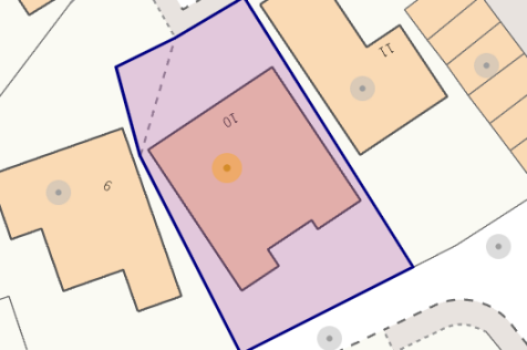 Plot