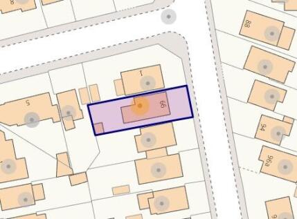 Plot Layout