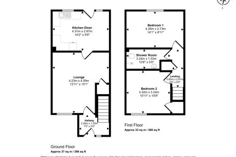 5 Richmond Grove, North Shields, Tyne And Wear, NE29 7QZ
