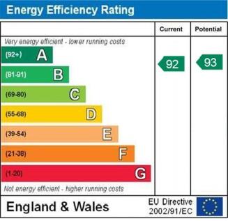 epc graph