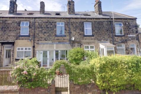 Rear view of property
