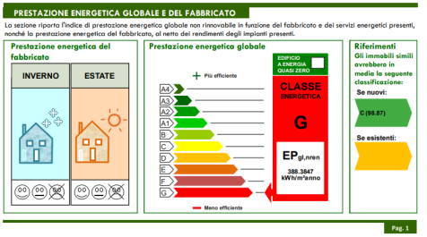 Immagine 2025-12-23 