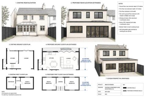 Possible Rear Ext