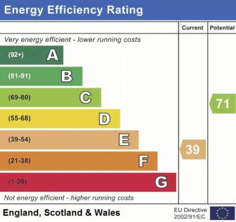 EPC RATING E