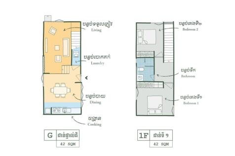 2 Bedroom Villa For Sale - Bakong District, Siem Reap