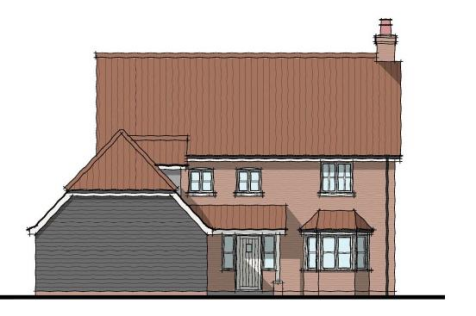 Plot 1