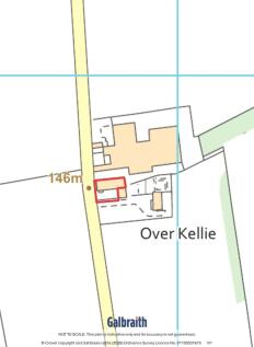 Sale Plan