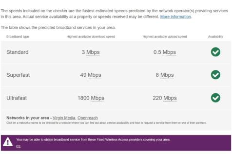 Broadband 
