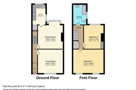 Property Image 14