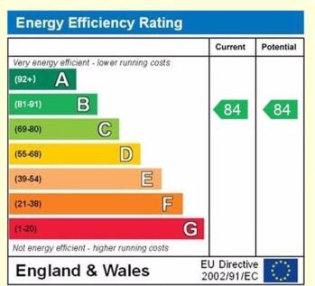 epc graph