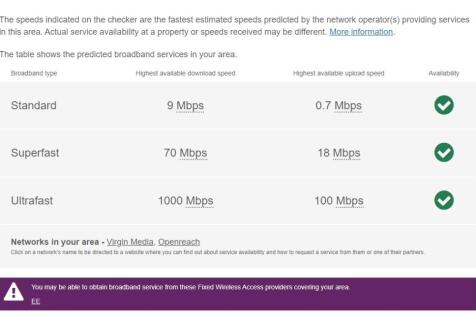 Broadband 