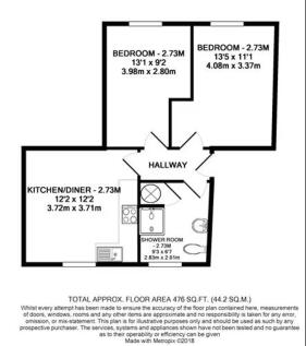 Property Image 6