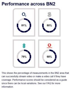 Prince Regents, M...