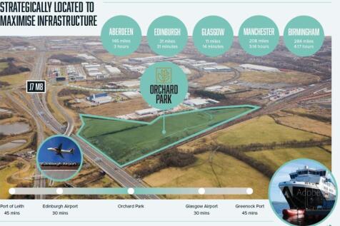 Orchard Park, Eurocentral