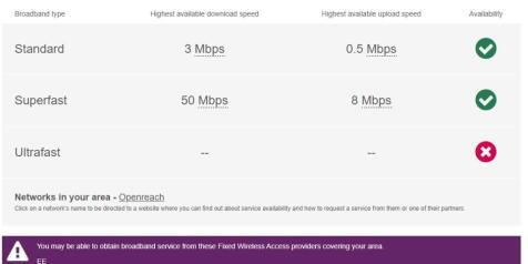 Broadband