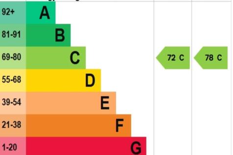 EPC 24 Caernarvan Pl