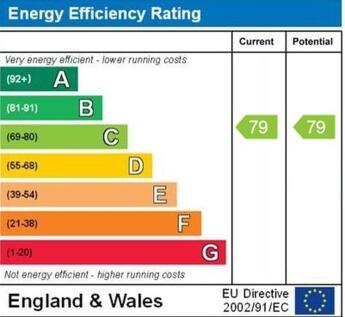 epc graph