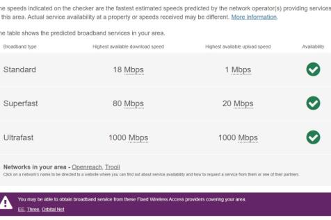 Broadband 