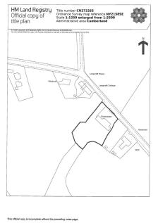 Land Registry 
