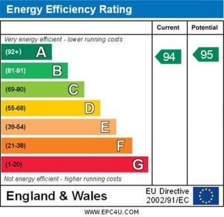 EPC Graph