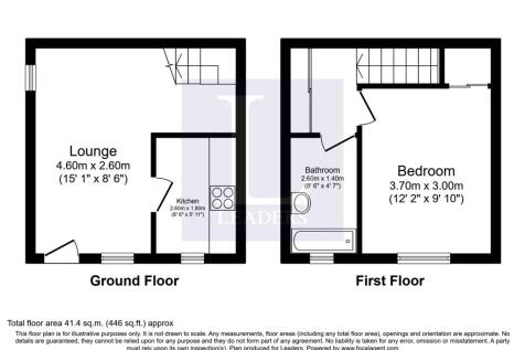 floor