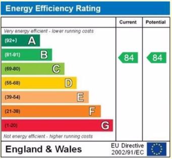 EPC graph