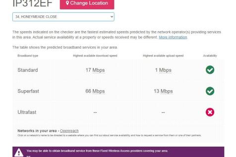 Ofcom