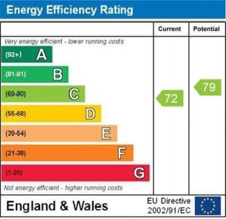epc graph