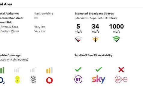 Material Information