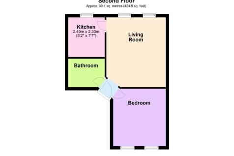 Property Image 7