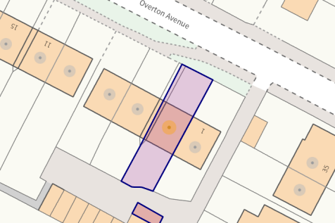 Plot Overview
