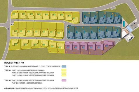 Site Plans