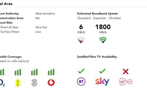Material Information