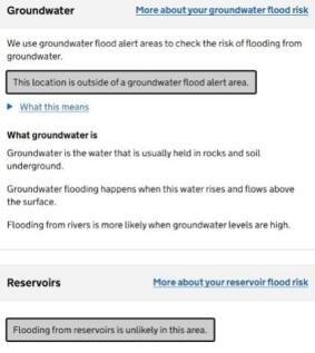 Flood Risk 2 18 Haden Hill