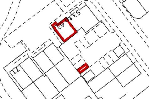 Screenshot Title Plan