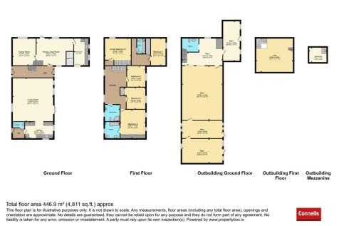 Property Image 35