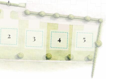 RKM Plot 4