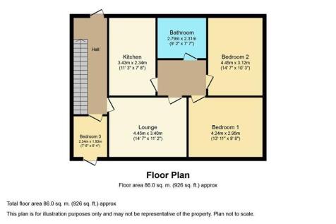 Property Image 14