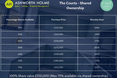 £550,000 END TERRACE.png