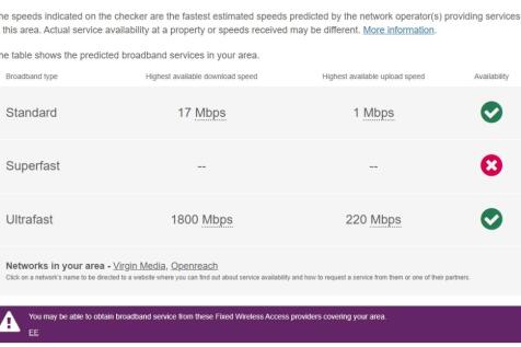Broadband 