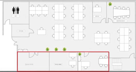 Offices for rent