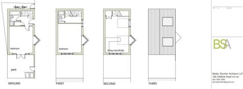 Planning Permisssion
