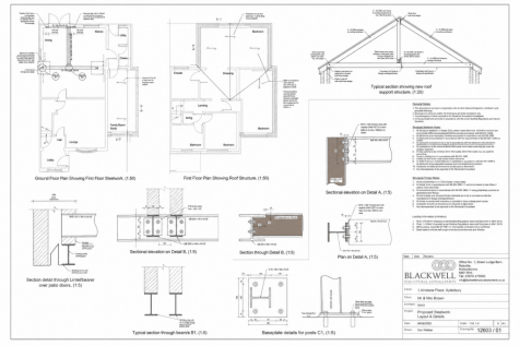 EXTENTION PLANS