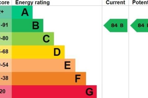 Screenshot_29-7-2026_121832_find-energy-certificat